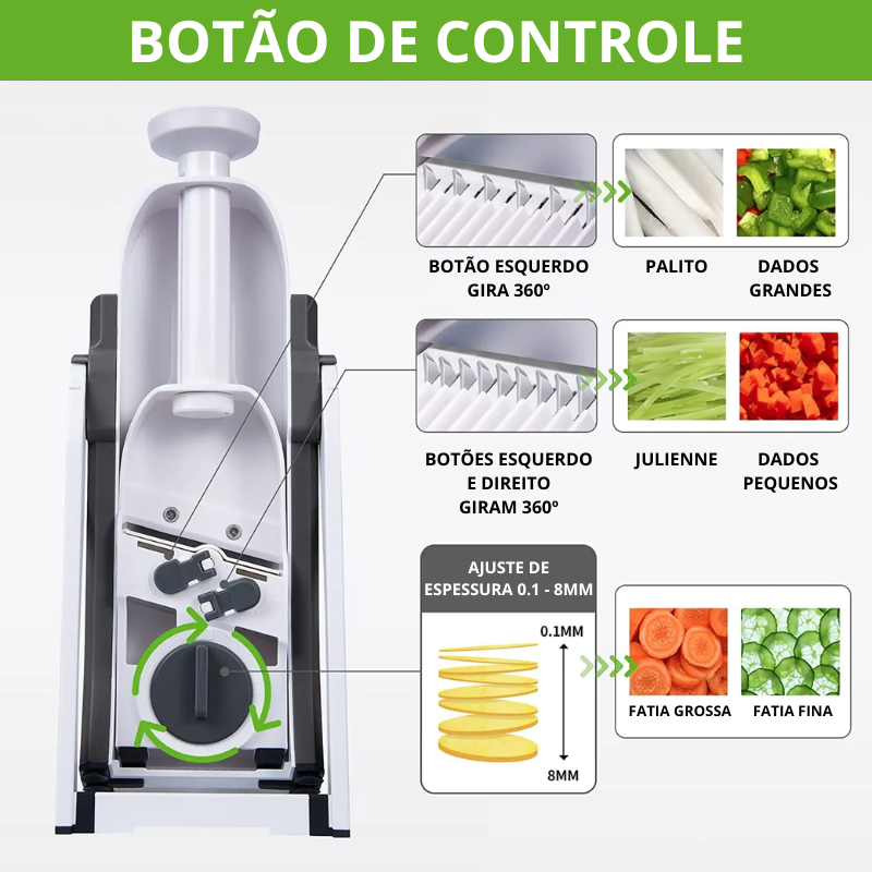 Fatiador Multifuncional 5 em 1 - [Lâmina de Aço Inox] Original®