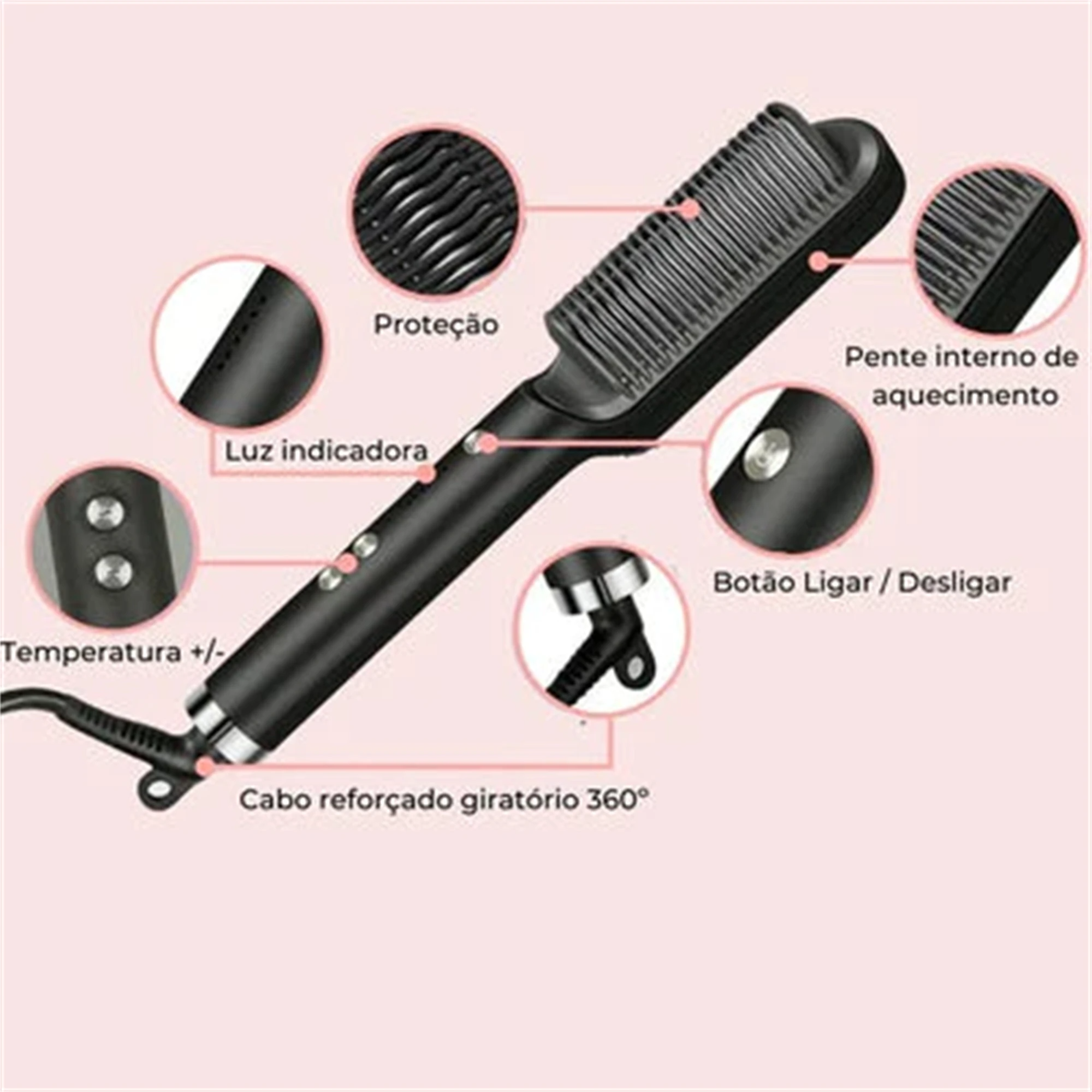 Escova Alisadora 2024 - Cabelos Lisos em poucos Minutos